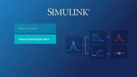 Digital Signal Processing: Matlab Simulink Experiments – Tallal Ahmed